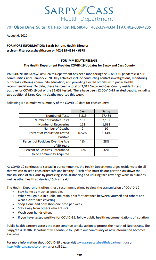 Health covid080620