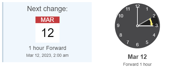 spring time forward